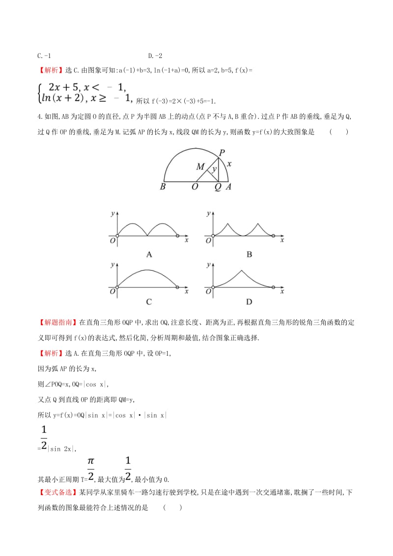 （全国通用版）2019版高考数学一轮复习 第二章 函数、导数及其应用 课时分层作业 十 2.7 函数的图象 文.doc_第2页