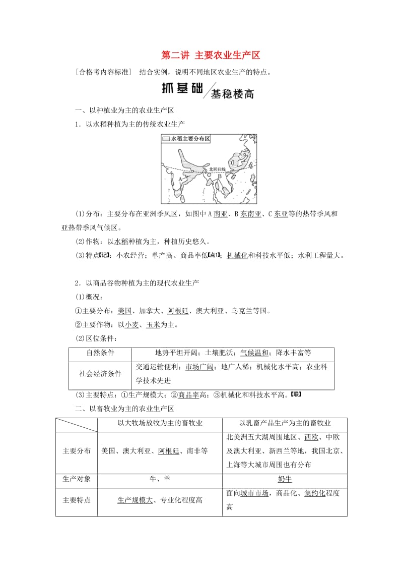 新课改瘦专用2020版高考地理一轮复习模块二人文地理第三章农业地域的形成与发展第二讲主要农业生产区学案含解析.doc_第1页