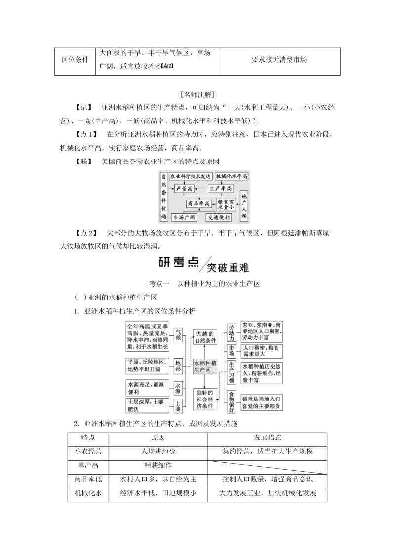 新课改瘦专用2020版高考地理一轮复习模块二人文地理第三章农业地域的形成与发展第二讲主要农业生产区学案含解析.doc_第2页