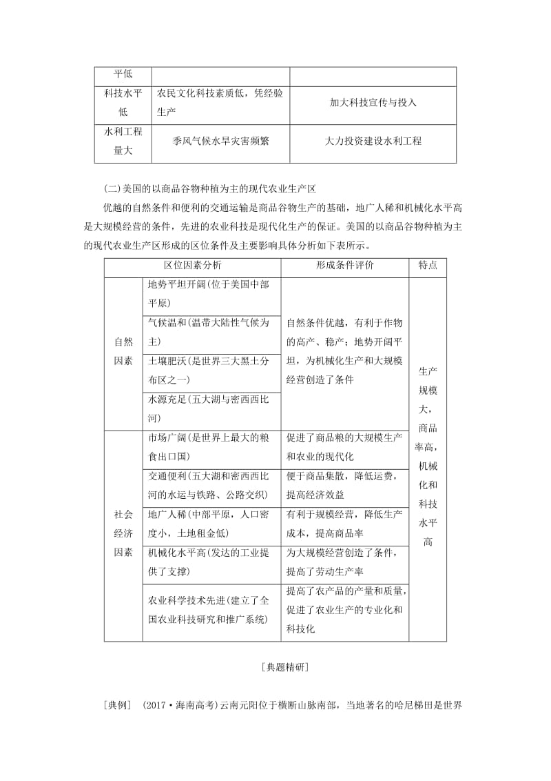 新课改瘦专用2020版高考地理一轮复习模块二人文地理第三章农业地域的形成与发展第二讲主要农业生产区学案含解析.doc_第3页