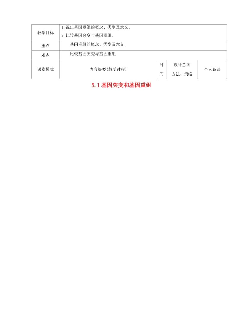 江西省万载县高中生物 第五章 基因突变及其他变异 5.1.2 基因突变和基因重组教案 新人教版必修2.doc_第1页