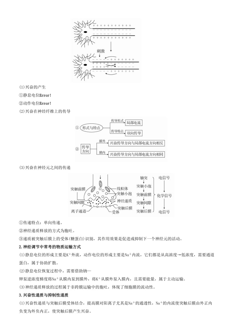 2019届高考生物二轮复习 专题9 人与生命活动的调节学案.docx_第2页