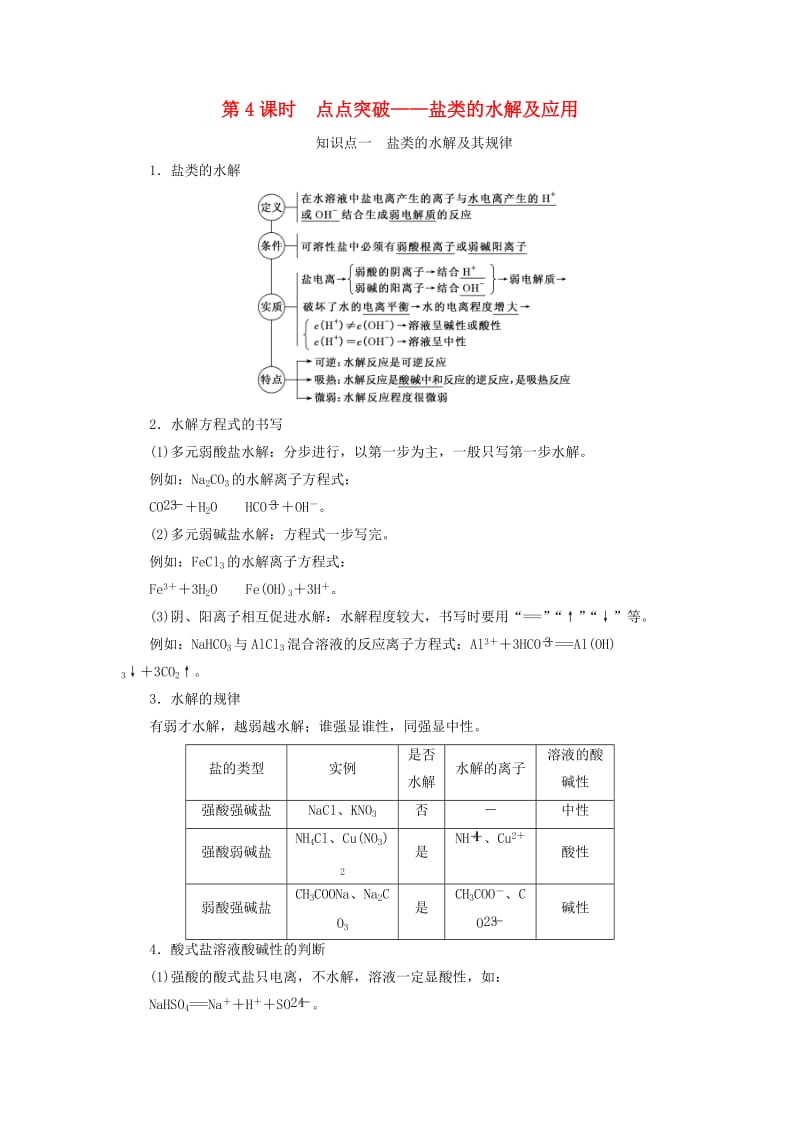 （新课改省份专版）2020高考化学一轮复习 7.4 点点突破 盐类的水解及应用学案（含解析）.doc_第1页