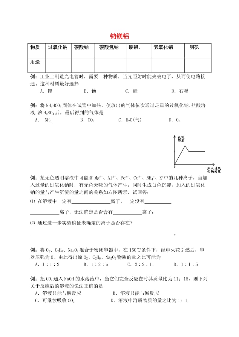 上海市2019高中化学 专题 钠镁铝会考复习练习.doc_第1页