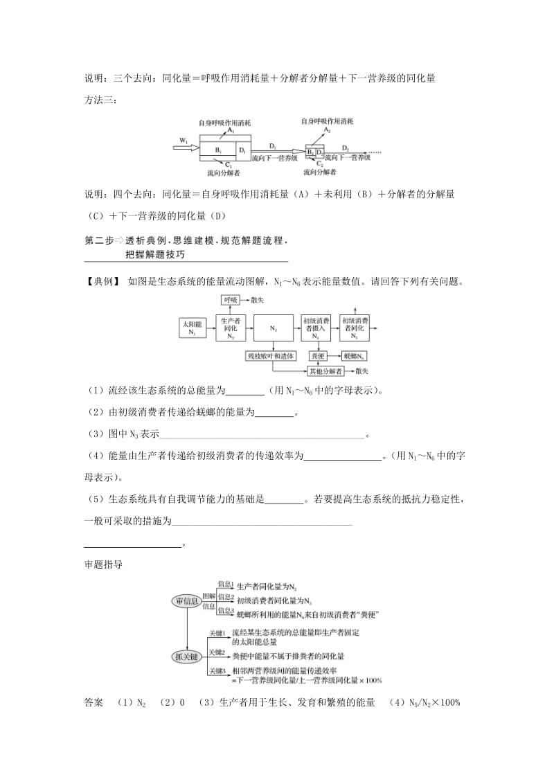 （江苏专版）2019版高考生物大一轮复习 第九单元 生物与环境 补上一课6学案.doc_第2页