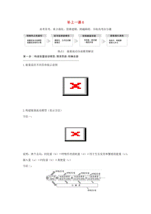 （江蘇專版）2019版高考生物大一輪復(fù)習(xí) 第九單元 生物與環(huán)境 補上一課6學(xué)案.doc