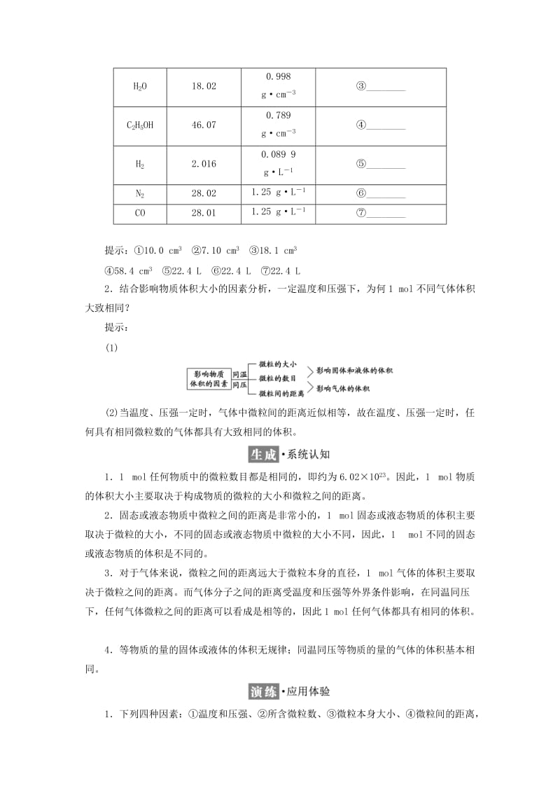 浙江专版2017-2018学年高中化学专题1化学家眼中的物质世界第一单元第三课时物质的聚集状态学案苏教版必修1 .doc_第2页