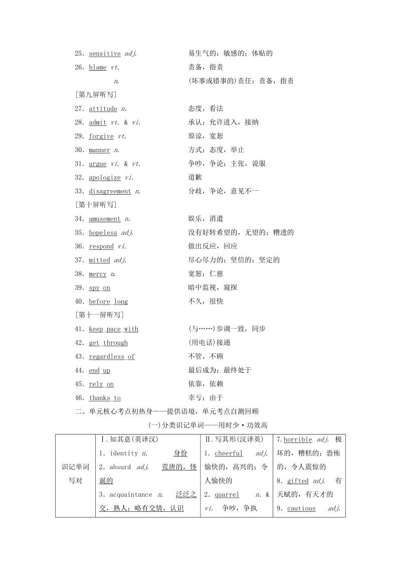 （江苏专用）2020高考英语一轮复习 Unit 1 Getting along with others学案（含解析）牛津译林版必修5.doc_第3页