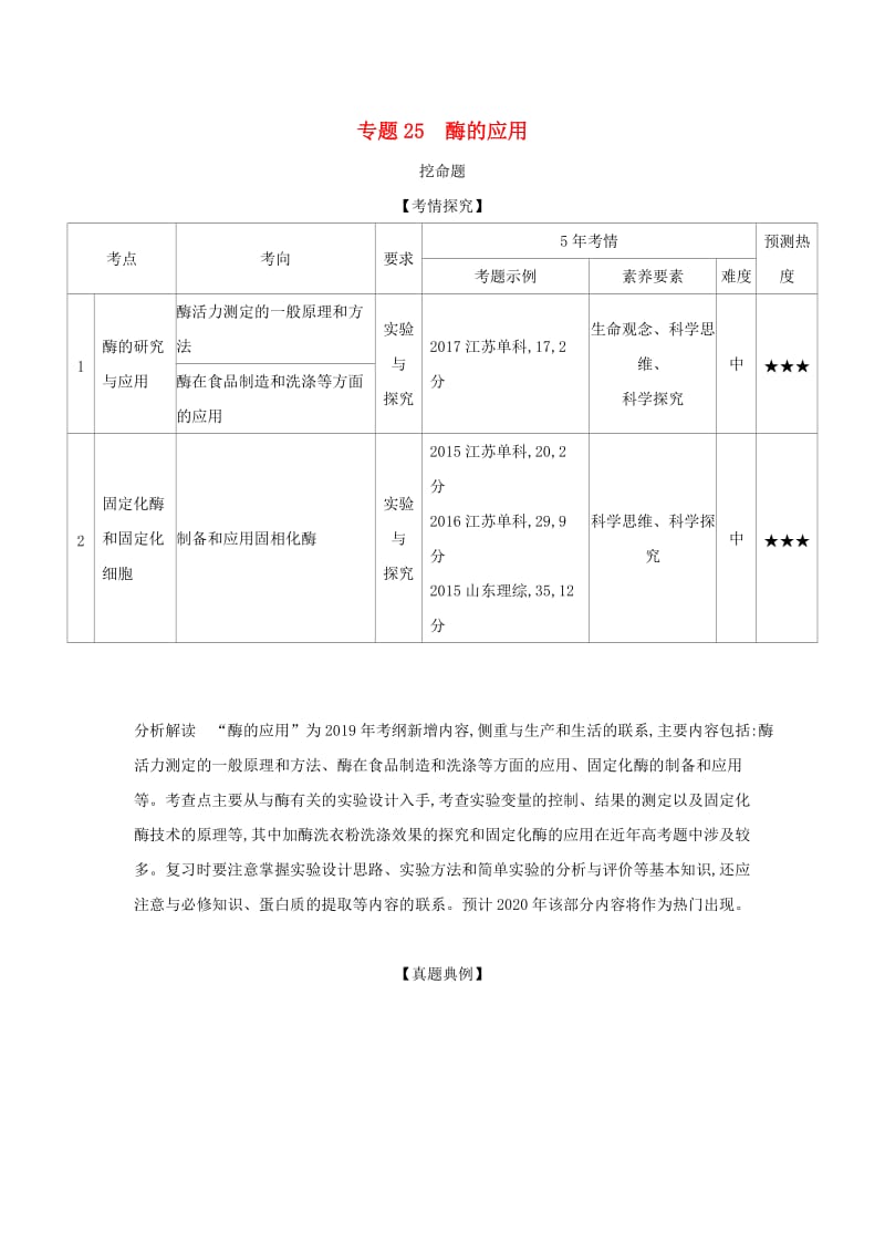 2019届高考生物二轮复习 专题25 酶的应用习题.doc_第1页