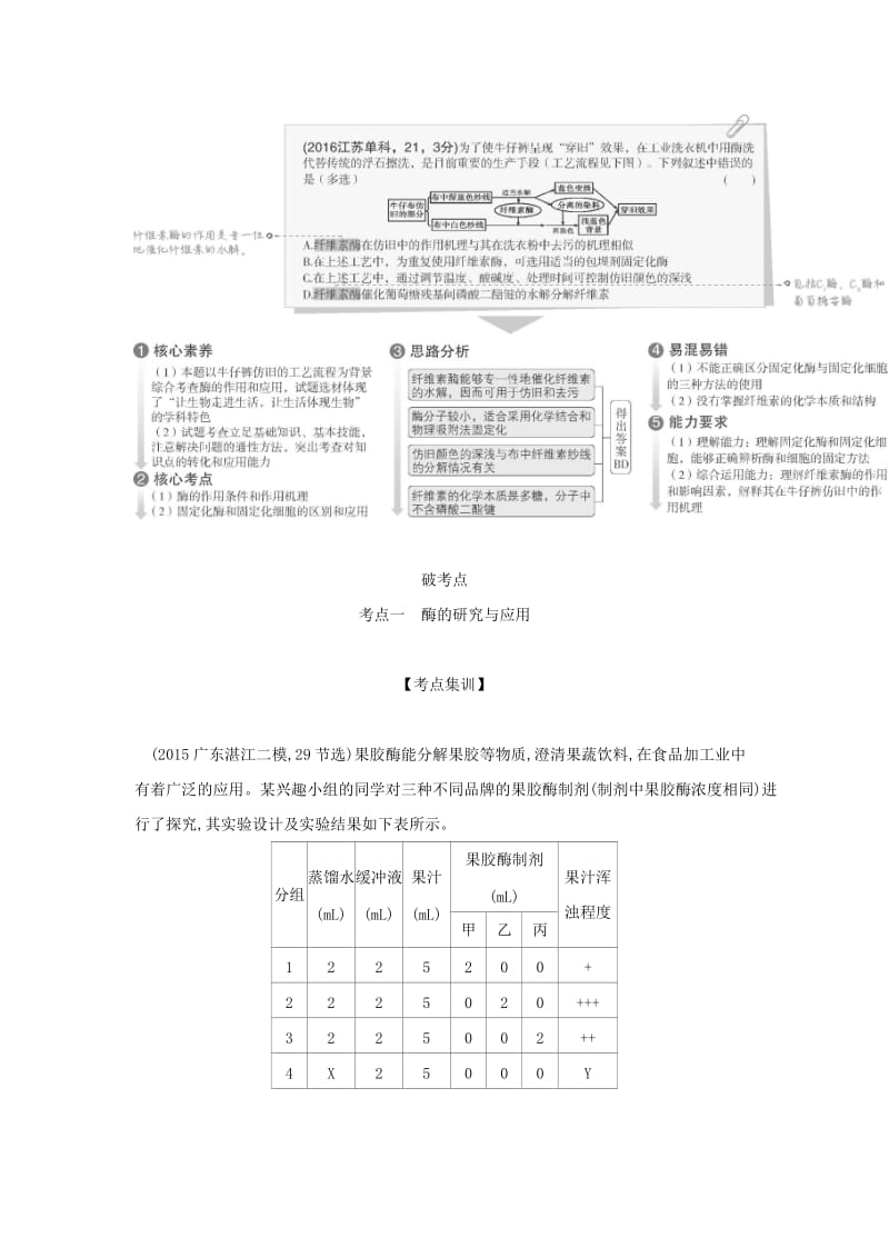 2019届高考生物二轮复习 专题25 酶的应用习题.doc_第2页