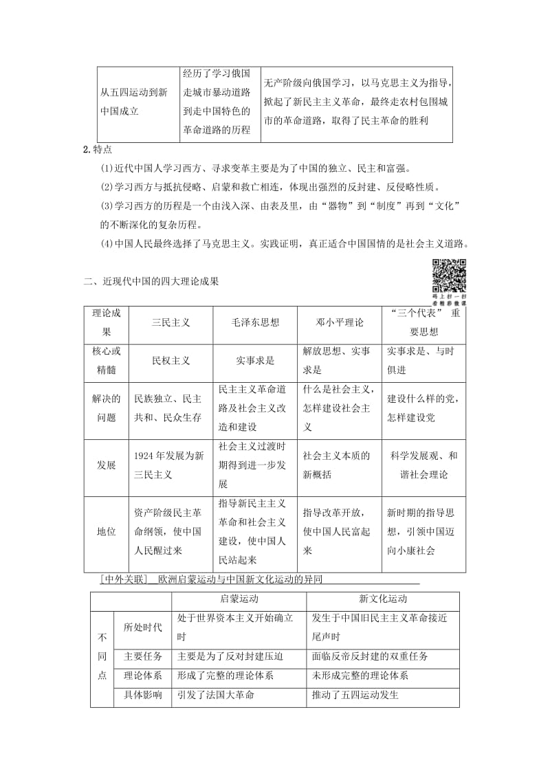 （通用版）2019高考历史总复习 专题13 近现代中国思想解放的潮流和理论成果专题高效整合学案 人民版.doc_第2页