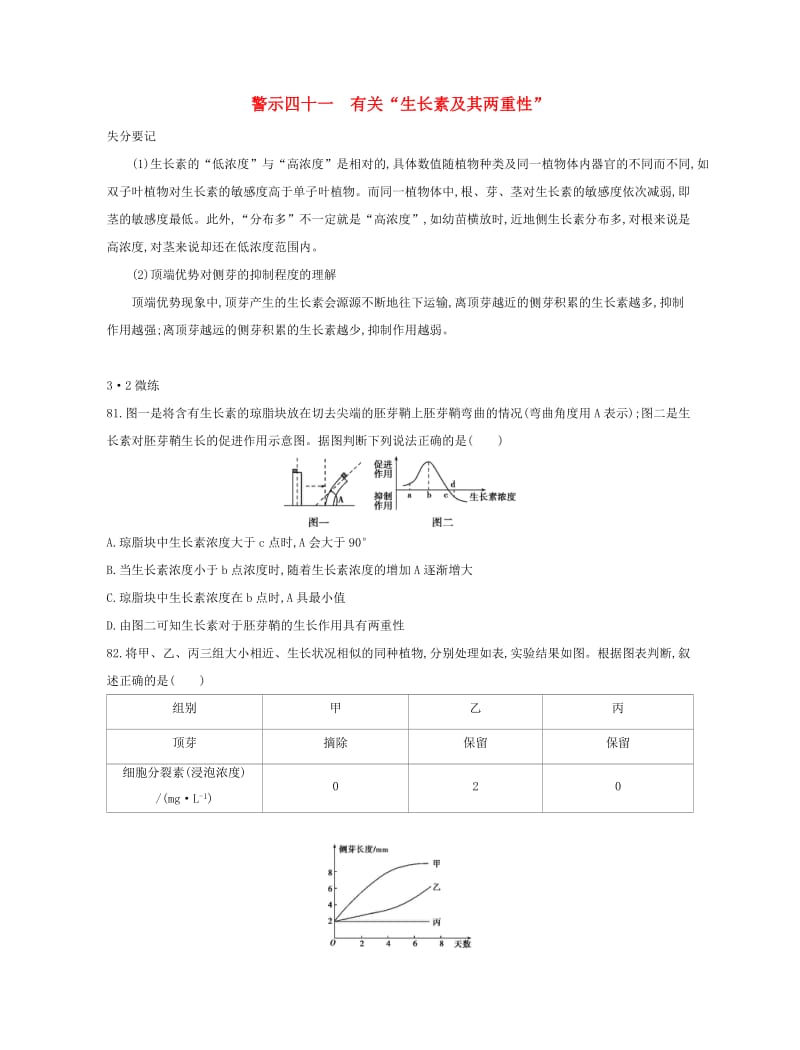 （北京专用）2019版高考生物一轮复习 第二篇 失分警示100练 专题四十一 有关“生长素及其两重性”.doc_第1页