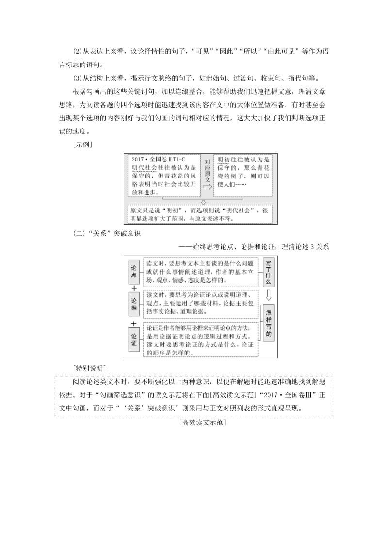 （通用版）2018-2019学年高中语文一轮复习 板块二 现代文阅读 专题一 论述类文本阅读讲义.doc_第2页