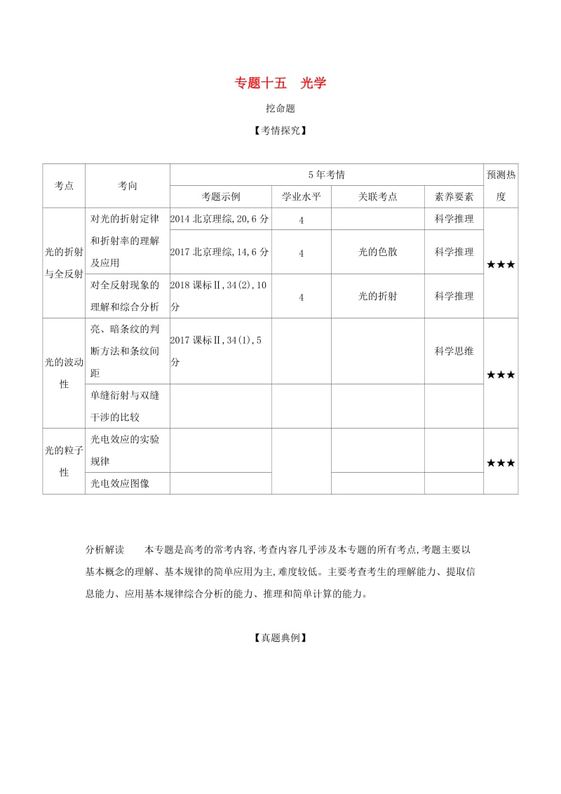 （北京专用）2020版高考物理大一轮复习 专题十五 光学练习.docx_第1页