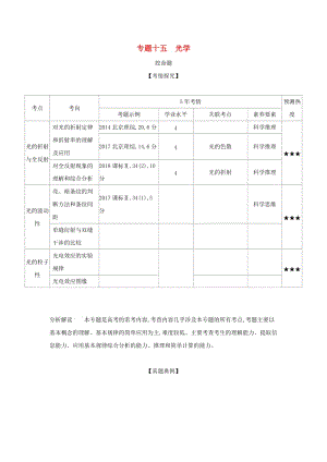 （北京專用）2020版高考物理大一輪復(fù)習(xí) 專題十五 光學(xué)練習(xí).docx