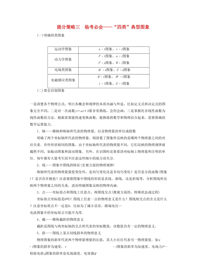 2019高考物理总复习 提分策略三 临考必会——“四类”典型图象学案.docx_第1页