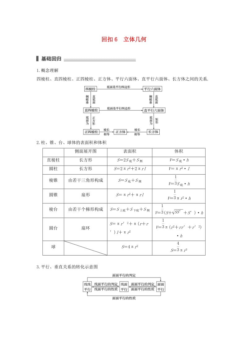 （江苏专用）2019高考数学二轮复习 回扣6 立体几何试题 理.docx_第1页