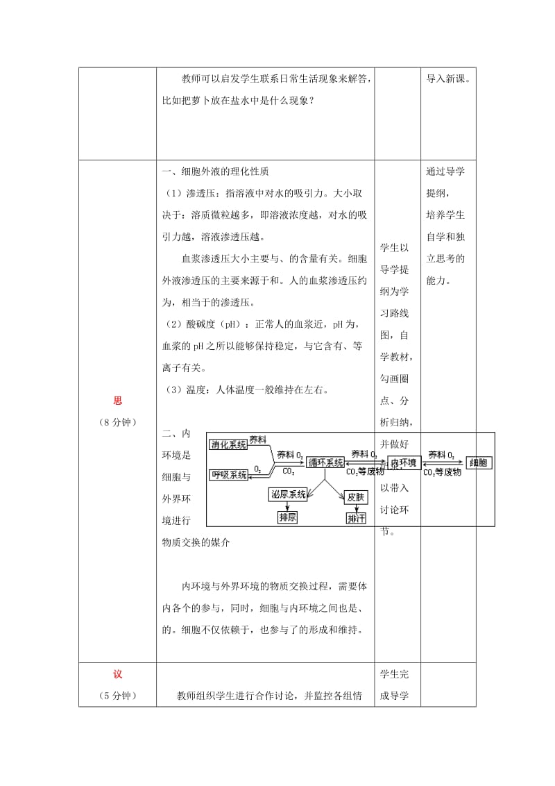 四川省成都市高中生物 第一章 人体的内环境与稳态 1.1 细胞生活的环境（2）教案 新人教版必修3.doc_第2页