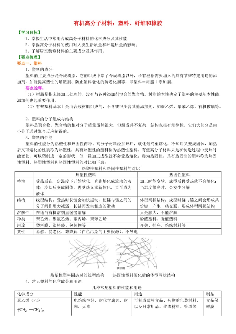 高中化学 有机高分子材料：塑料、纤维和橡胶知识讲解学案 新人教版选修2.doc_第1页