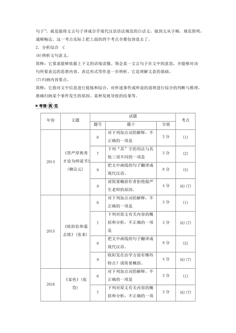 （江苏专用）2020版高考语文新增分大一轮复习 第三章 文言文阅读 专题二 掌握关键的高考真题研究能力讲义（含解析）.docx_第2页