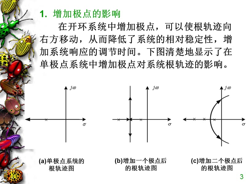 串联超前校正参数确定ppt课件_第3页