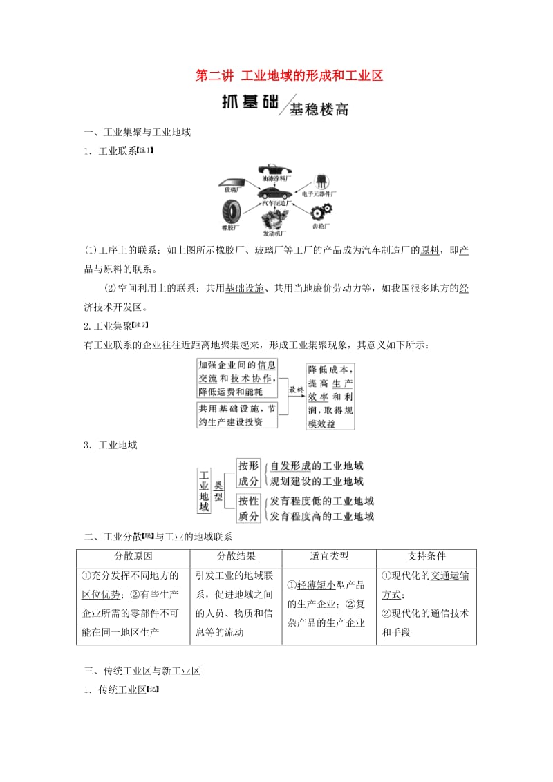 2020版高考地理一轮复习 第二模块 人文地理 第四章 工业地域的形成与发展 第二讲 工业地域的形成和工业区学案（含解析）新人教版.doc_第1页