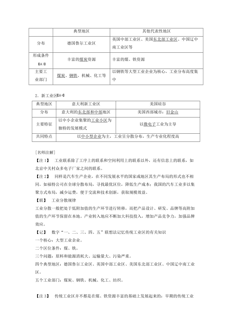 2020版高考地理一轮复习 第二模块 人文地理 第四章 工业地域的形成与发展 第二讲 工业地域的形成和工业区学案（含解析）新人教版.doc_第2页