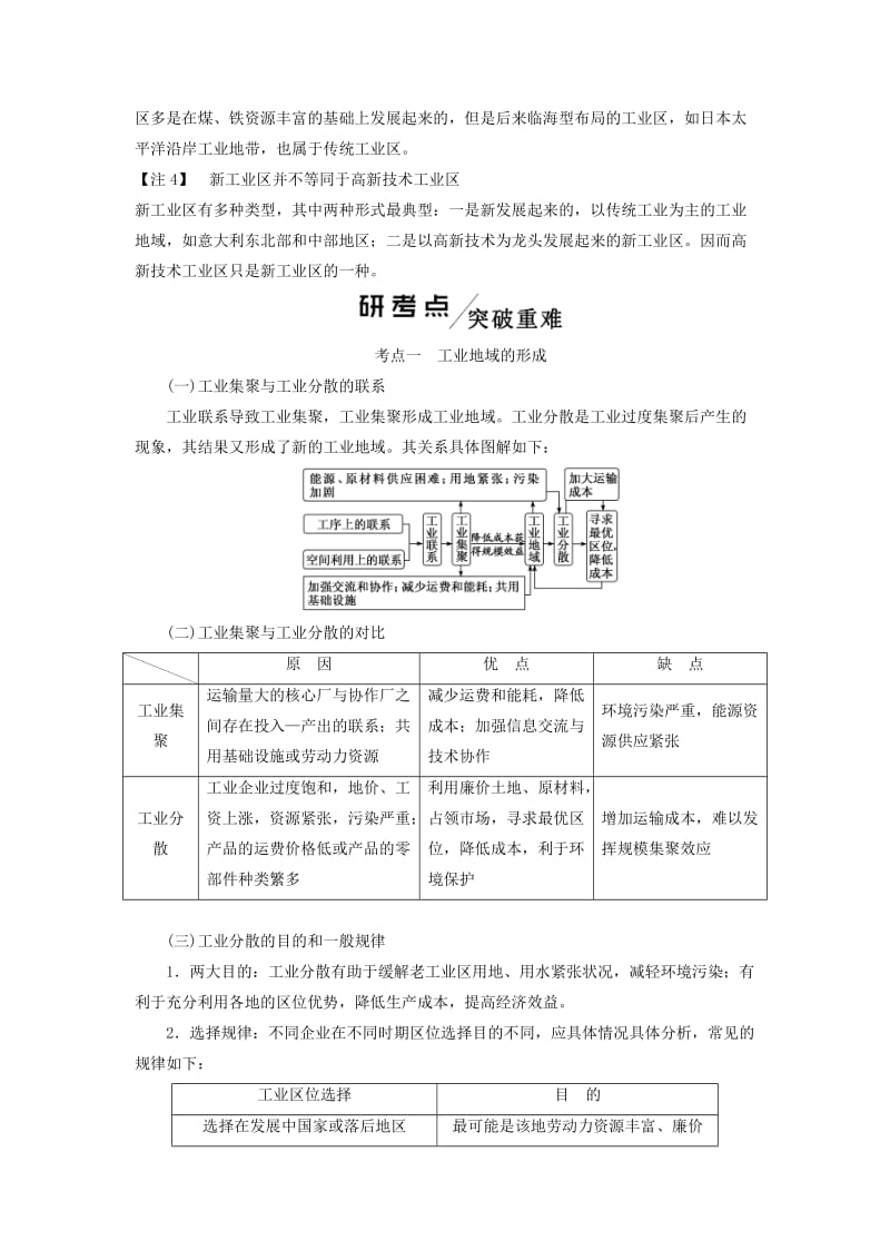 2020版高考地理一轮复习 第二模块 人文地理 第四章 工业地域的形成与发展 第二讲 工业地域的形成和工业区学案（含解析）新人教版.doc_第3页