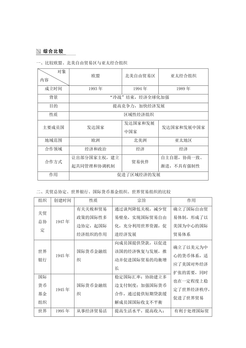 江苏专用2018-2019学年高中历史第八单元世界经济的全球化趋势单元学习总结学案新人教版必修2 .doc_第2页