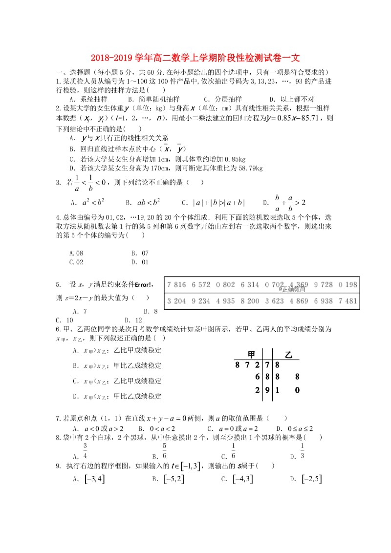 2018-2019学年高二数学上学期阶段性检测试卷一文.doc_第1页