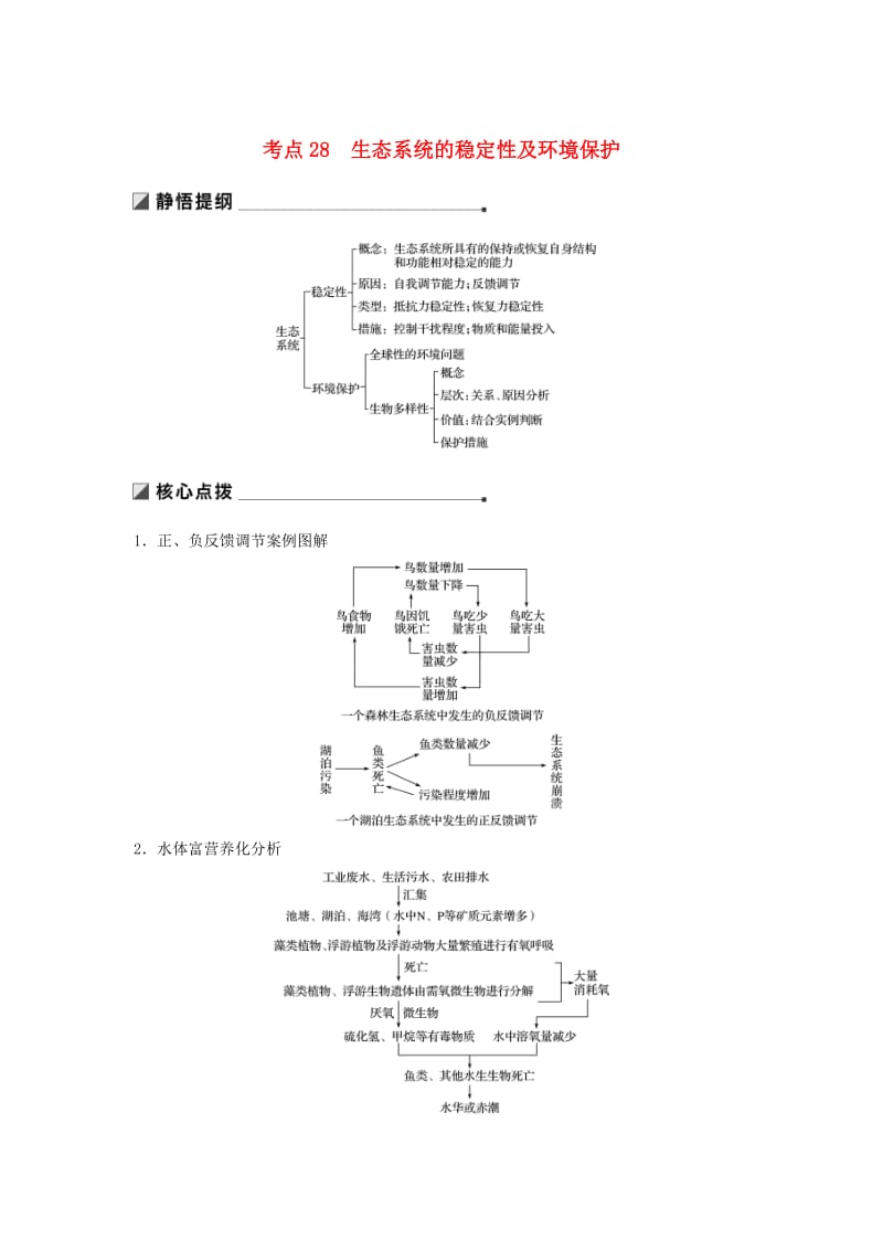 通用版2019版高考生物二轮复习专题九生物与环境考点28生态系统的稳定性及环境保护学案.doc_第1页