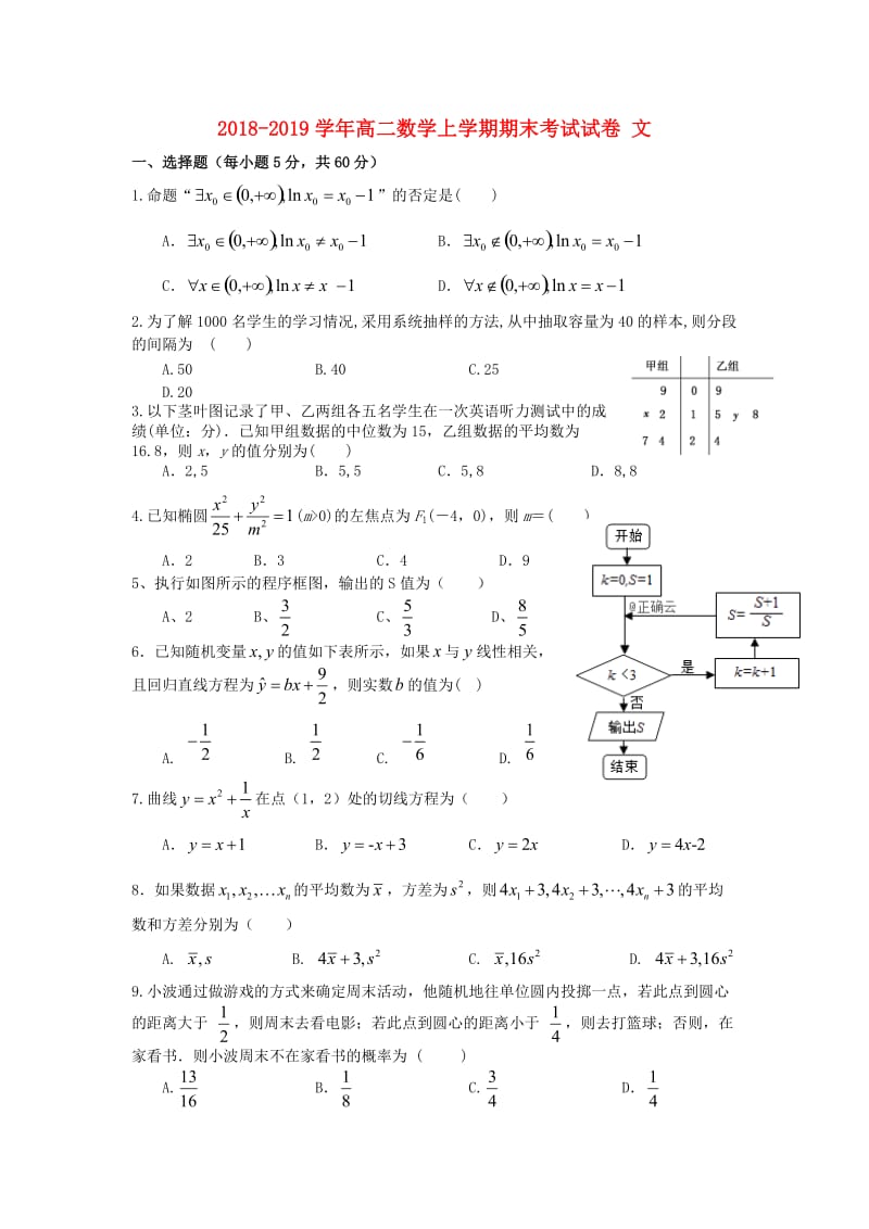 2018-2019学年高二数学上学期期末考试试卷 文.doc_第1页