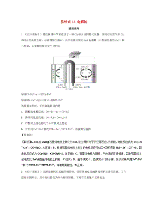 2019年領(lǐng)軍高考化學(xué) 清除易錯(cuò)點(diǎn) 專題13 電解池知識點(diǎn)講解.doc