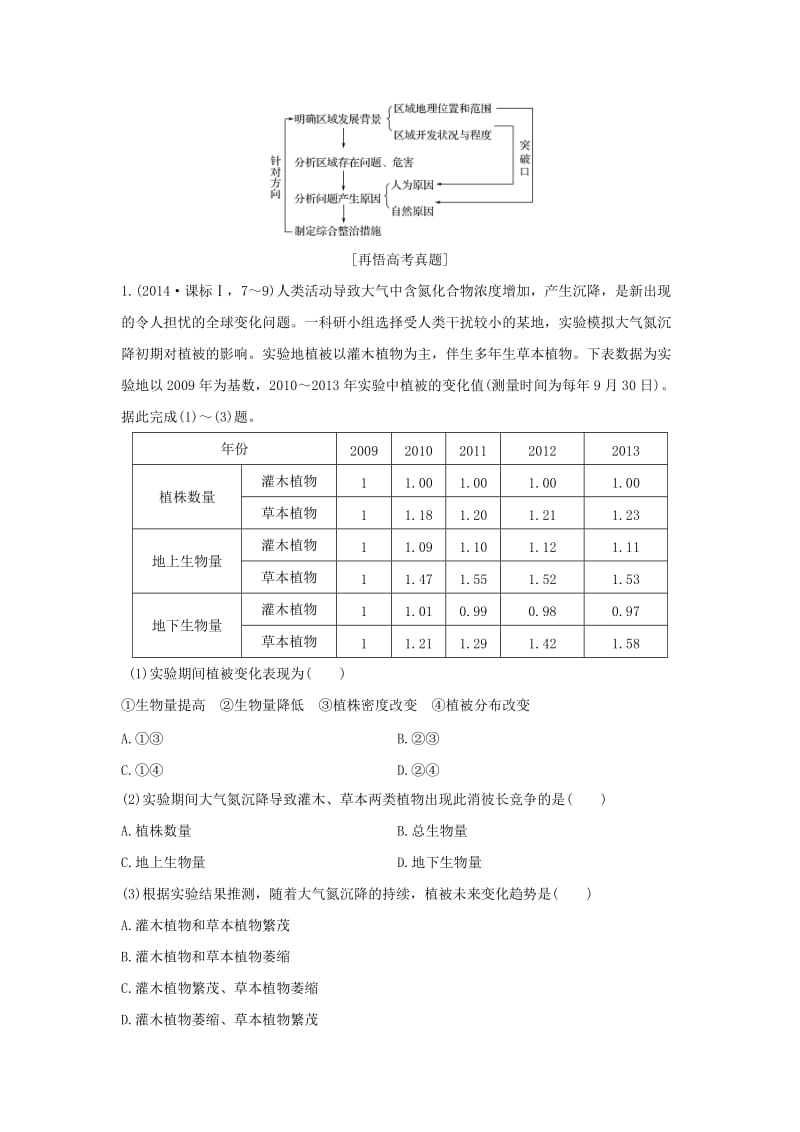 全国通用2018版高考地理二轮复习第四部分考前静悟材料材料13区域生态环境建设学案.doc_第2页