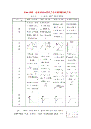 （通用版）2020版高考物理一輪復(fù)習(xí) 第十章 第66課時 電磁感應(yīng)中的動力學(xué)問題（題型研究課）講義（含解析）.doc