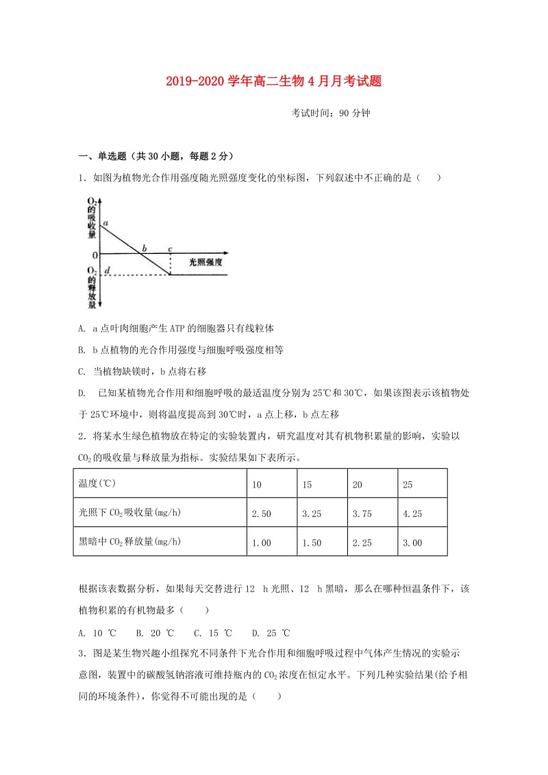 2019-2020学年高二生物4月月考试题.doc_第1页