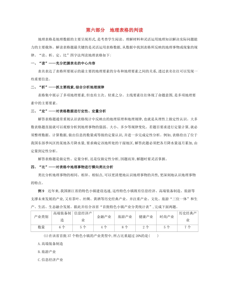 （浙江选考）2020版高考地理一轮复习 第二篇 第六部分 地理表格的判读增分练.docx_第1页