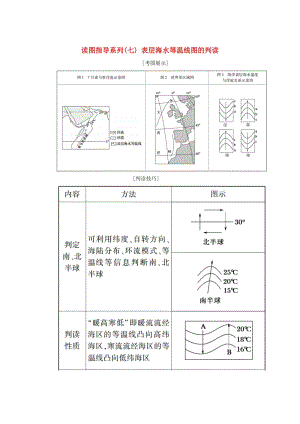 （新課標(biāo)版）2019高考地理總復(fù)習(xí) 第10講 大規(guī)模的海水運(yùn)動(dòng) 讀圖指導(dǎo)系列（七）表層海水等溫線圖的判讀學(xué)案.doc