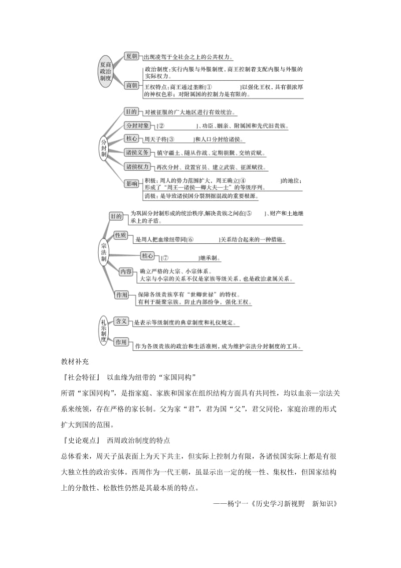 2019届高考历史一轮复习 第一单元 中国古代的中央集权制度 第1讲 商周时期的政治制度与秦中央集权制度的形成学案 岳麓版.doc_第2页