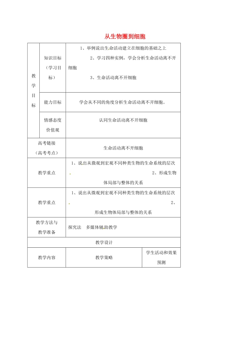 内蒙古开鲁县高中生物 第一章 走近细胞 1.1 从生物圈到细胞教案1 新人教版必修1.doc_第1页