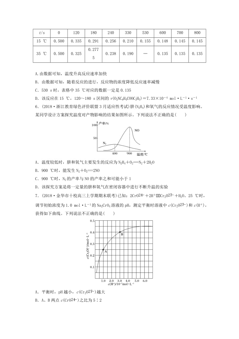 浙江专版备战2019高考化学一轮复习难题强化练强化练2影响化学反应速率化学平衡因素的综合探究.doc_第3页