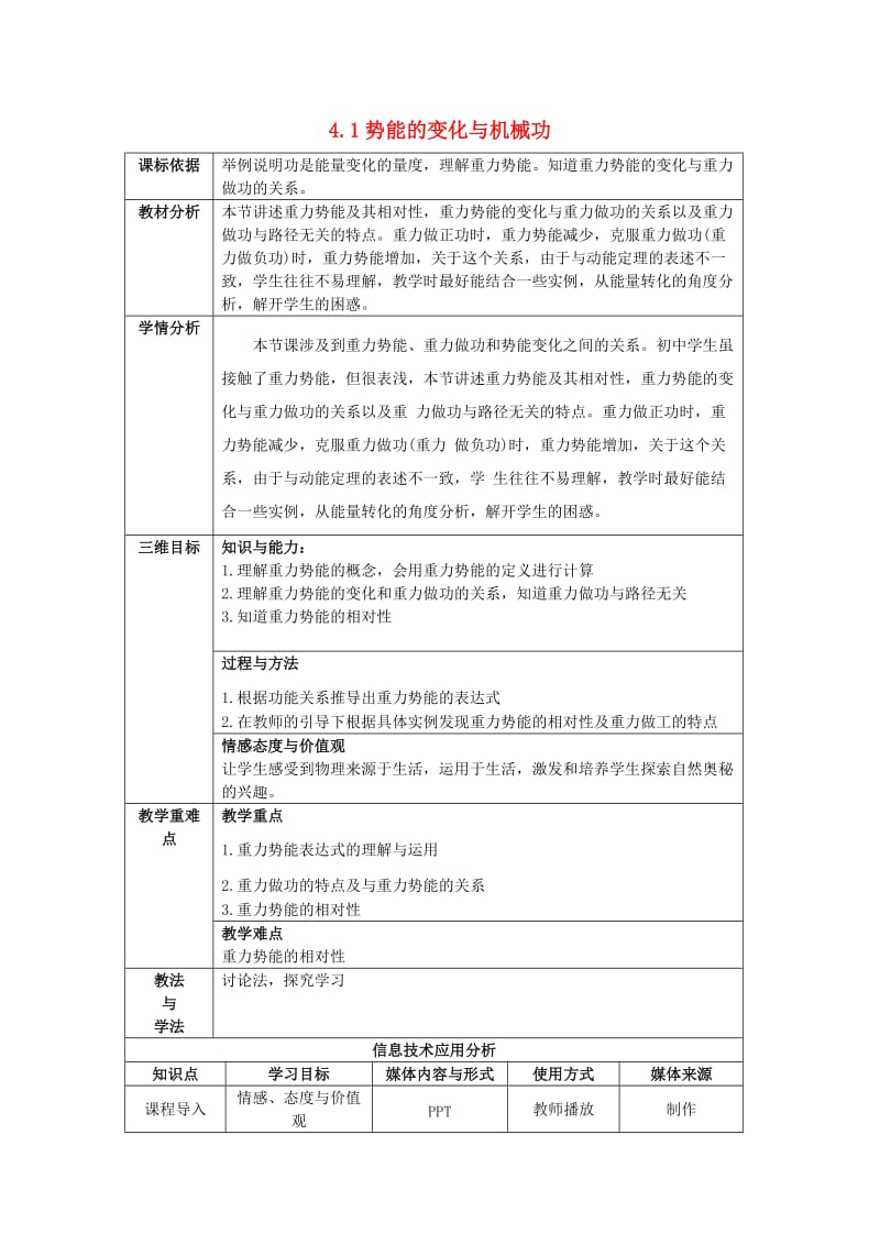 陕西省石泉县高中物理 第4章 能量守恒与可持续发展 4.1 势能的变化与机械功教案 沪科版必修2.doc_第1页