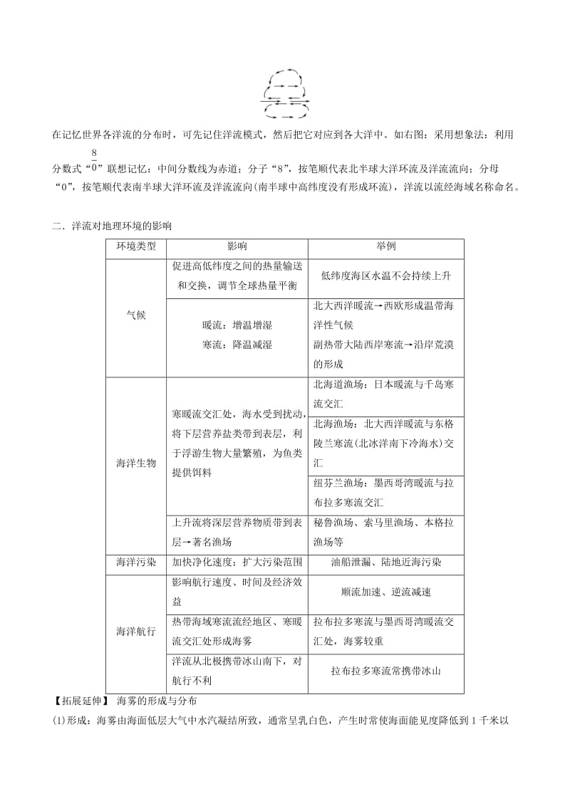 2019高考地理二轮复习微专题要素探究与设计 专题3.7 洋流学案.doc_第2页