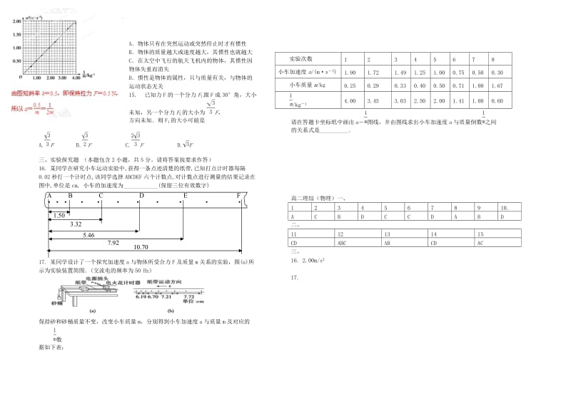 2019-2020学年高二物理下学期5月月考试题 (I).doc_第2页