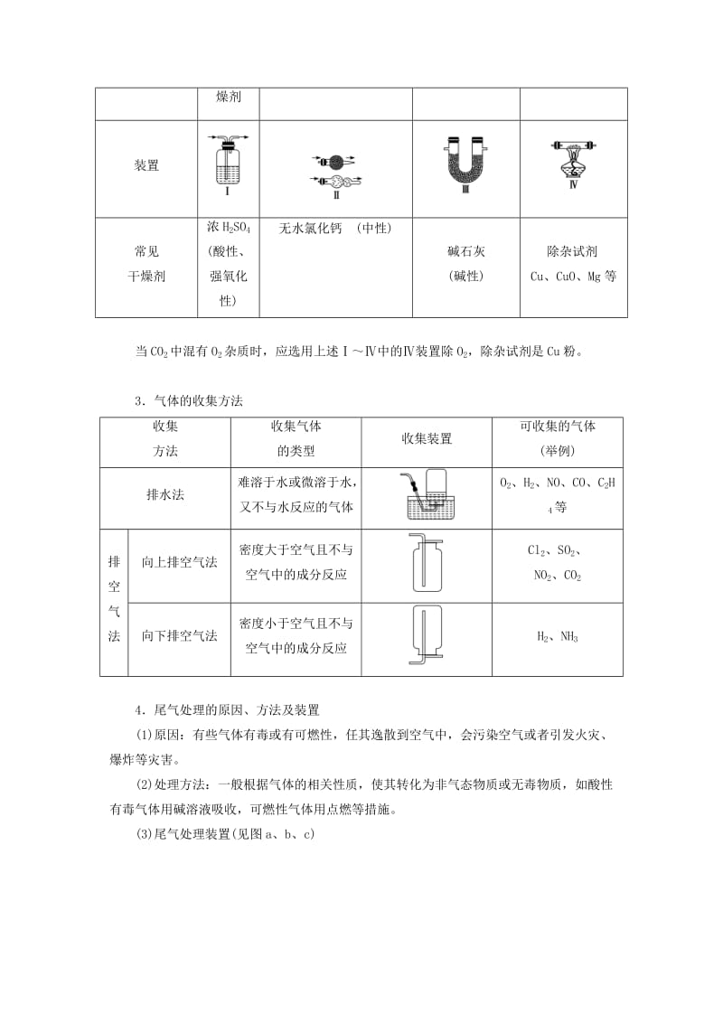 通用版2020高考化学一轮复习第四章非金属及其化合物4.11题型研究以气体制备为主体的综合实验学案含解析.doc_第2页