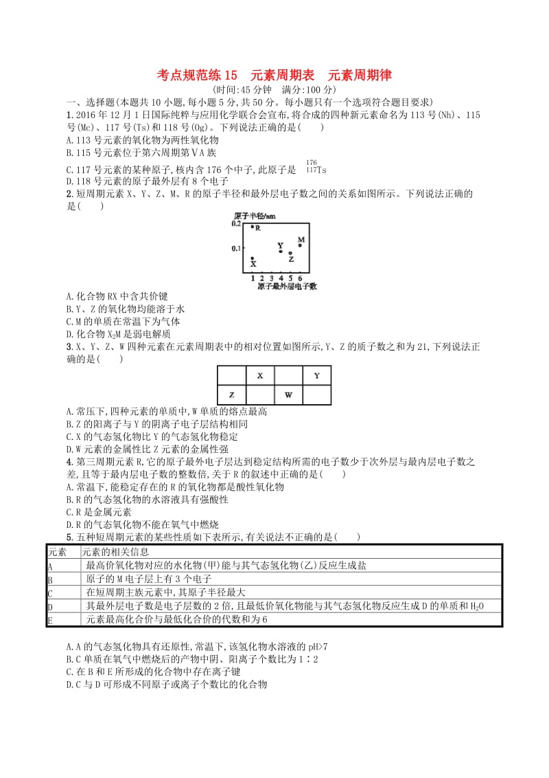 广西2019年高考化学一轮复习考点规范练15元素周期表元素周期律新人教版.docx_第1页