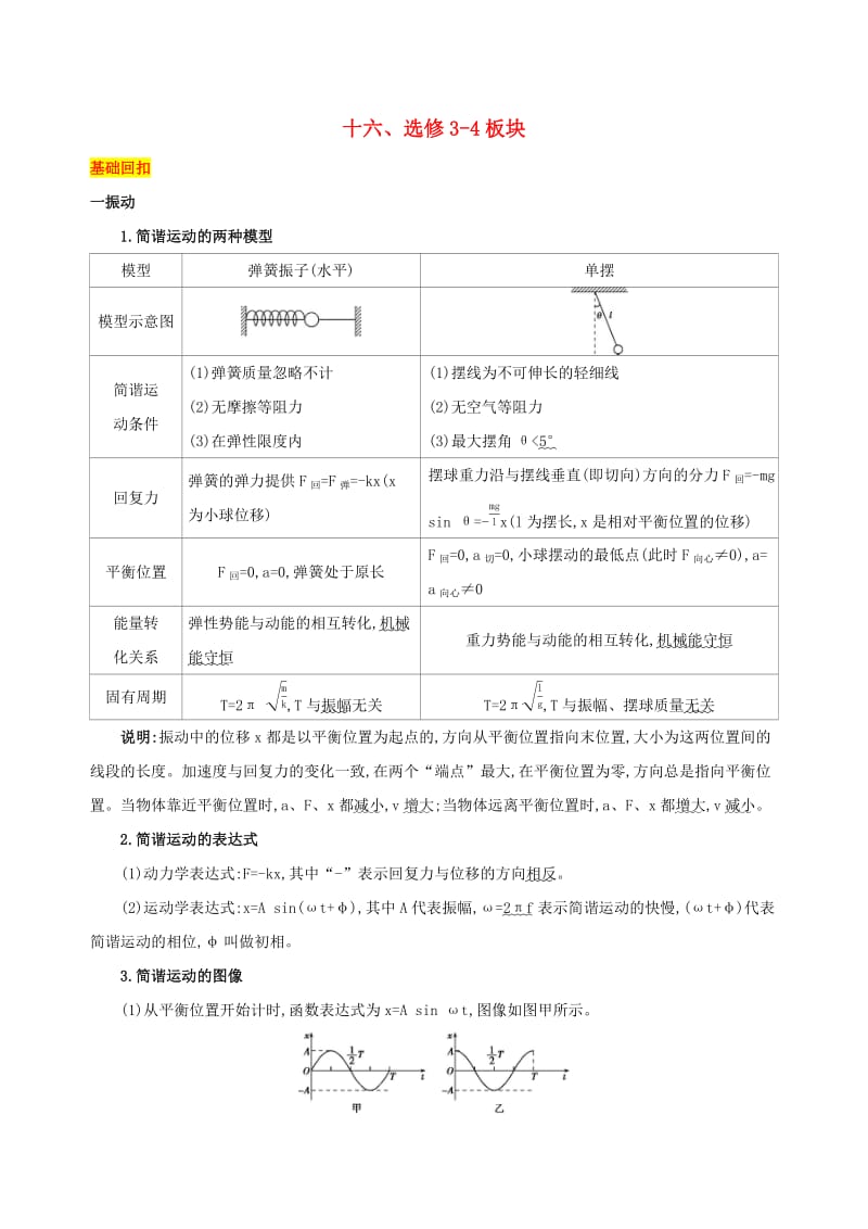 （江苏专用）2019高考物理三轮冲刺 第一篇 回归教材 十六 选修3-4板块.docx_第1页