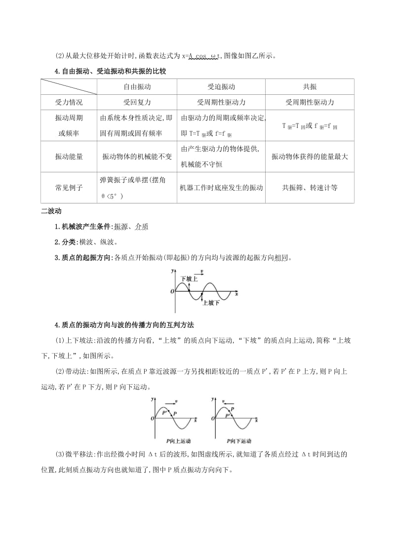 （江苏专用）2019高考物理三轮冲刺 第一篇 回归教材 十六 选修3-4板块.docx_第2页