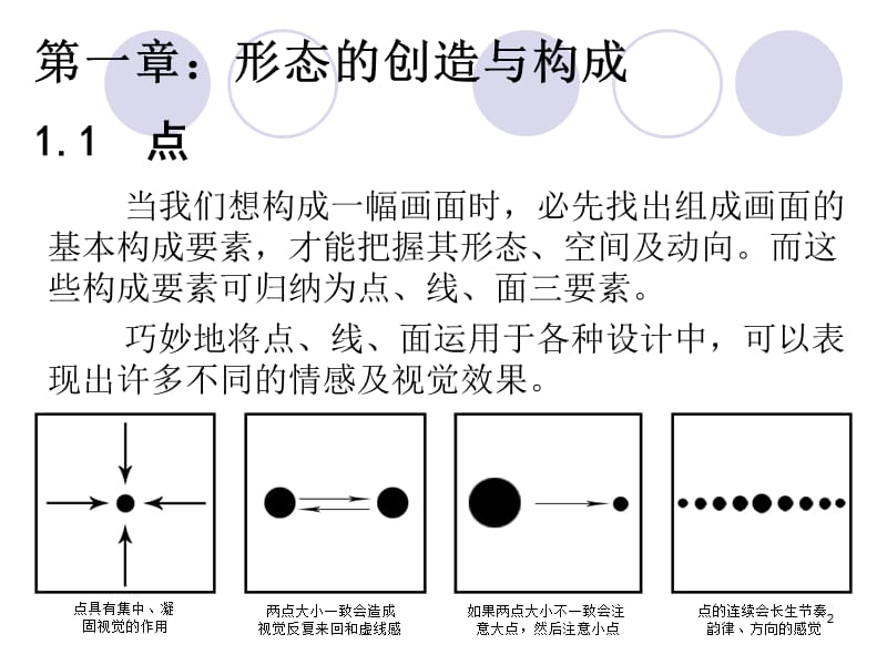 二维设计基础ppt课件_第2页