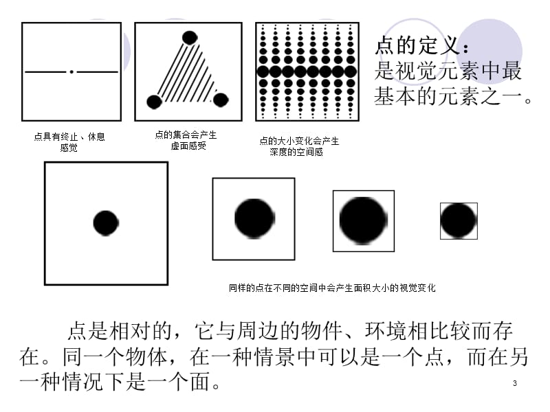 二维设计基础ppt课件_第3页